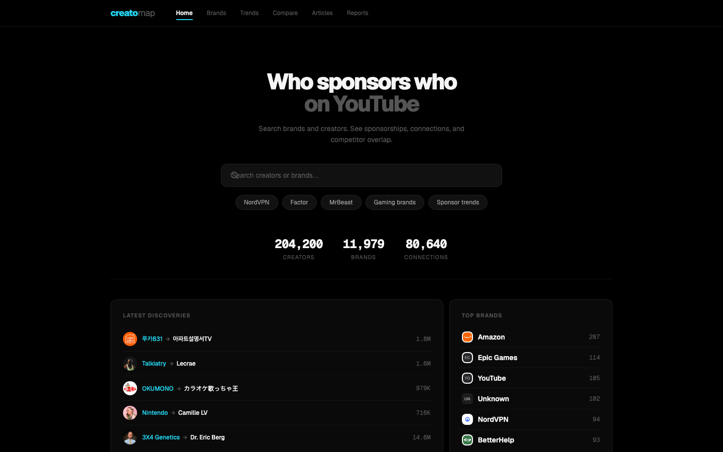 Creatomap screenshot